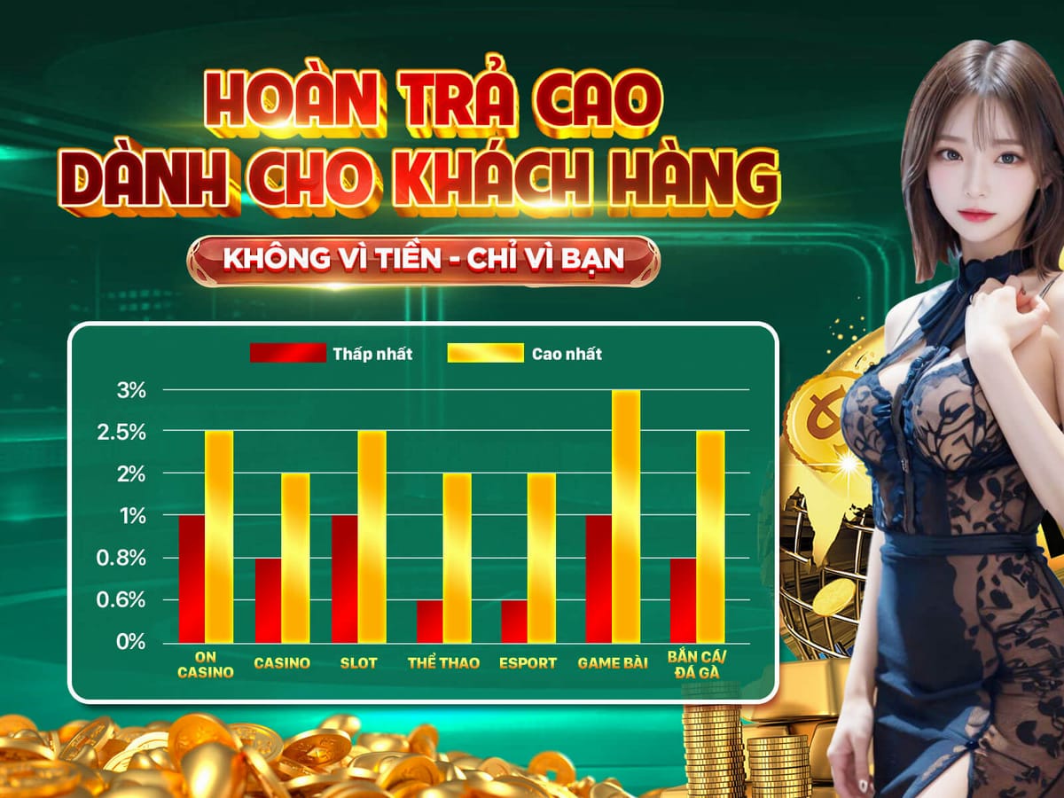 Nạp Lại Hàng Ngày Siêu Cấp promotion banner